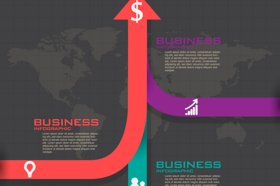 Roadmap for Success